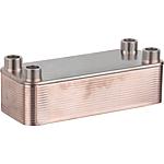 Replacement heat exchanger