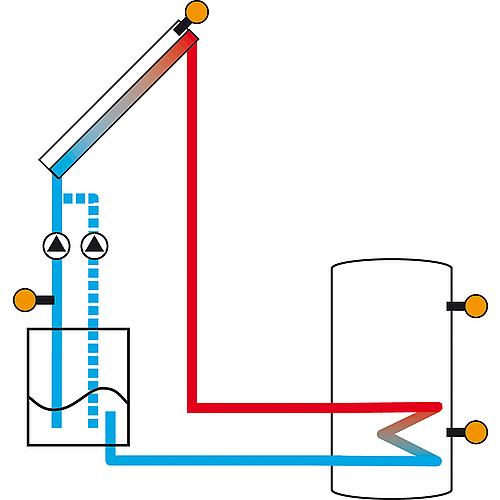 Temperature differential control system DeltaSol CS Plus