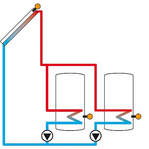 Régulateur de température différentielle DeltaSol CS Plus Anwendung 9