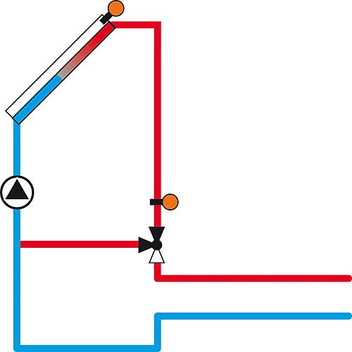 System control for solar and heating systems DeltaSol® MX