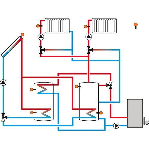 System control for solar and heating systems DeltaSol® MX