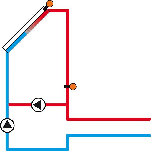 System control for solar and heating systems DeltaSol® MX