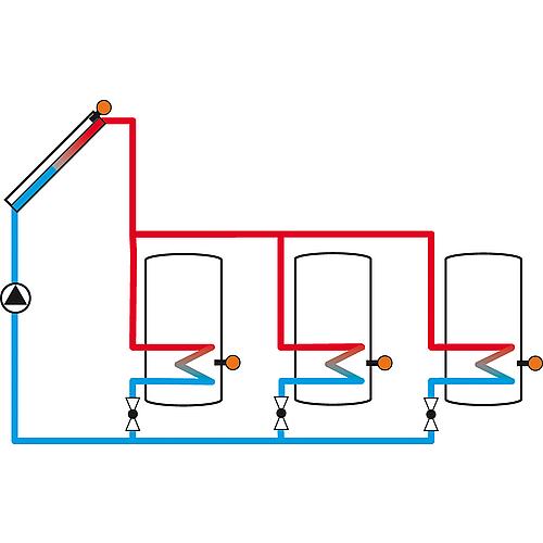 System control for solar and heating systems DeltaSol® MX Anwendung 14