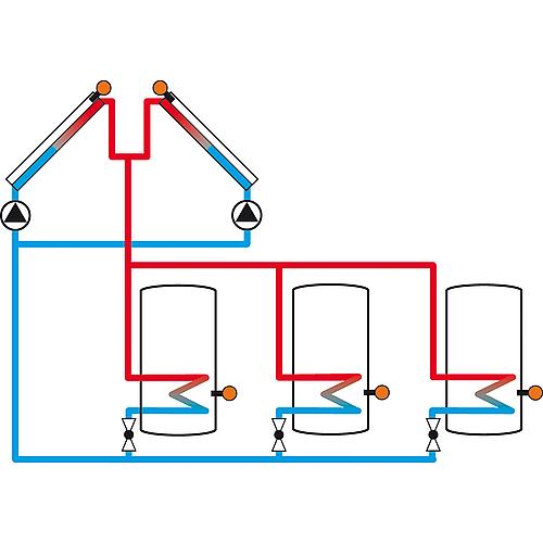 System control for solar and heating systems DeltaSol® MX Anwendung 17