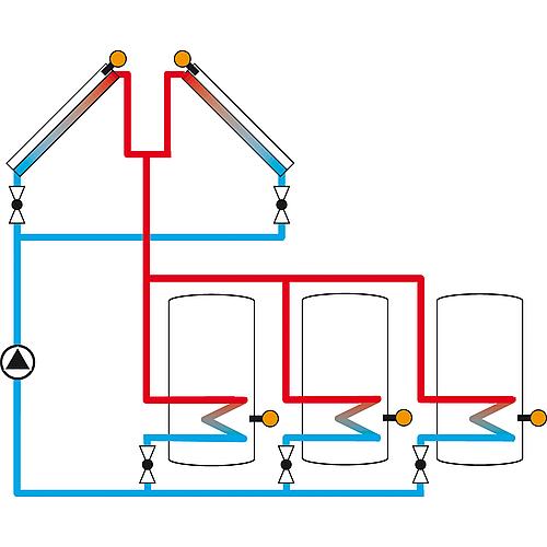 System control for solar and heating systems DeltaSol® MX