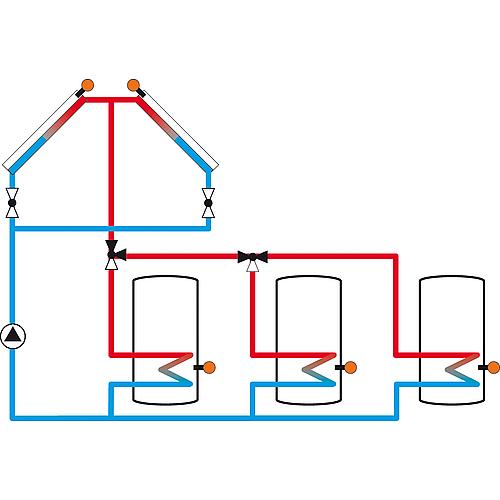 System control for solar and heating systems DeltaSol® MX