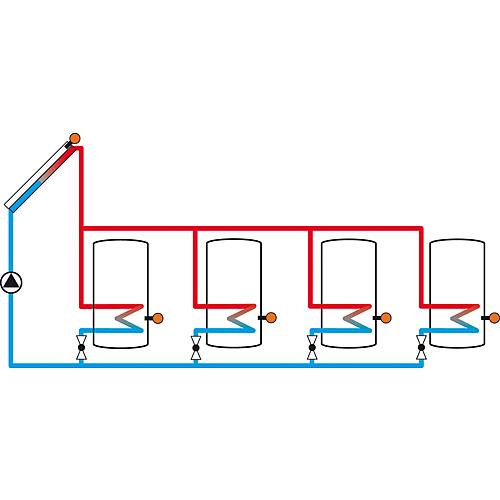 System control for solar and heating systems DeltaSol® MX