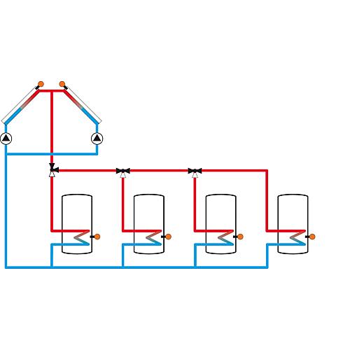 System control for solar and heating systems DeltaSol® MX