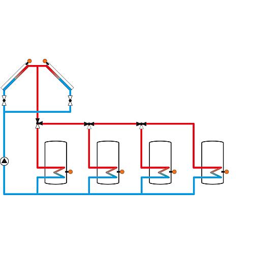 System control for solar and heating systems DeltaSol® MX