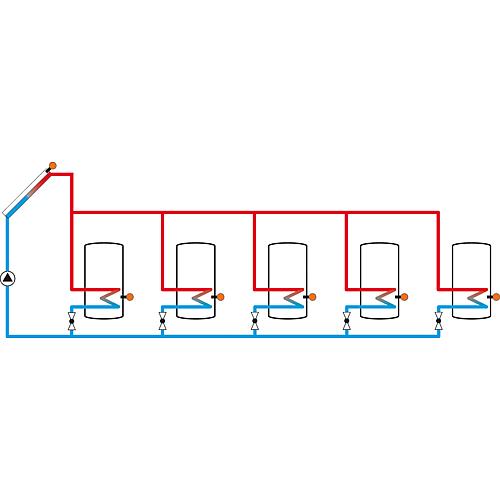 System control for solar and heating systems DeltaSol® MX