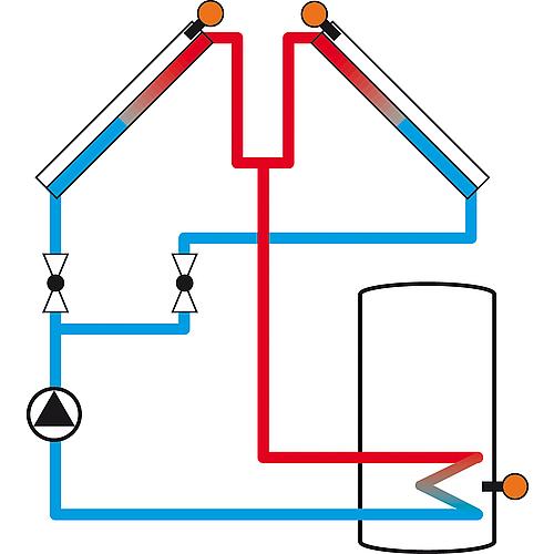 System control for solar and heating systems DeltaSol® MX