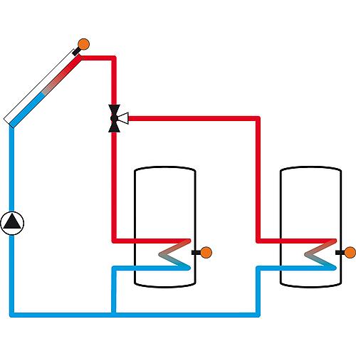 System control for solar and heating systems DeltaSol® MX Anwendung 7