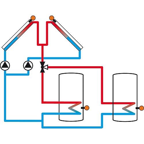 System control for solar and heating systems DeltaSol® MX Anwendung 10