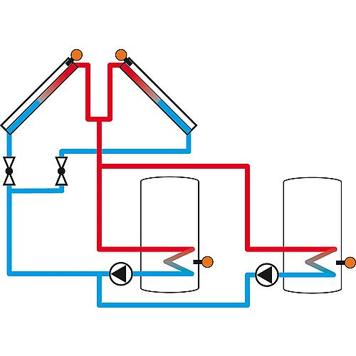 System control for solar and heating systems DeltaSol® MX Anwendung 12