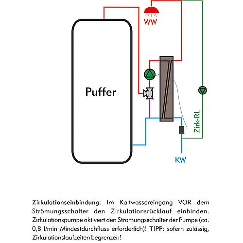 Kiss HE fresh water station with electronic pump, for low-temperature use e.g. heat pumps