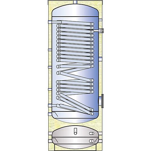 Heat pump double cylinder TW1V, enamelled, with 1 heat exchanger Anwendung 1
