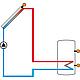 Temperature differential control system DeltaSol CS Plus