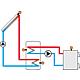 Temperature differential control system DeltaSol CS Plus