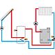 Temperature differential control system DeltaSol CS Plus Anwendung 12