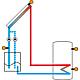 System control for solar and heating systems DeltaSol® MX