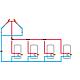 System control for solar and heating systems DeltaSol® MX