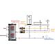 Easyflow Circ 2 circulation pump unit Standard 3