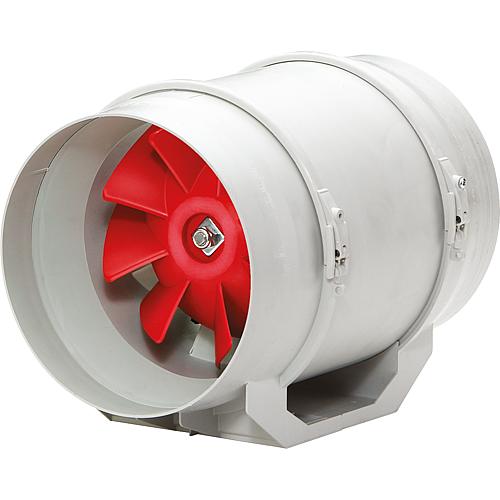 Pipe fan MultiVent® MV (V = up to 930 m³/h)
 Standard 1