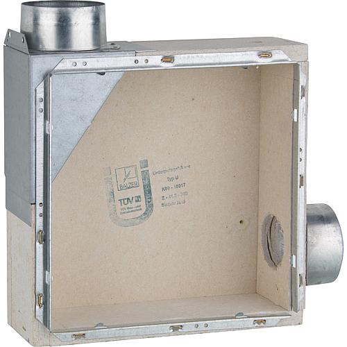 Ventilation housing flush-mounted model UL/UR Standard 1