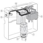 Evolut model flush-mounted cistern